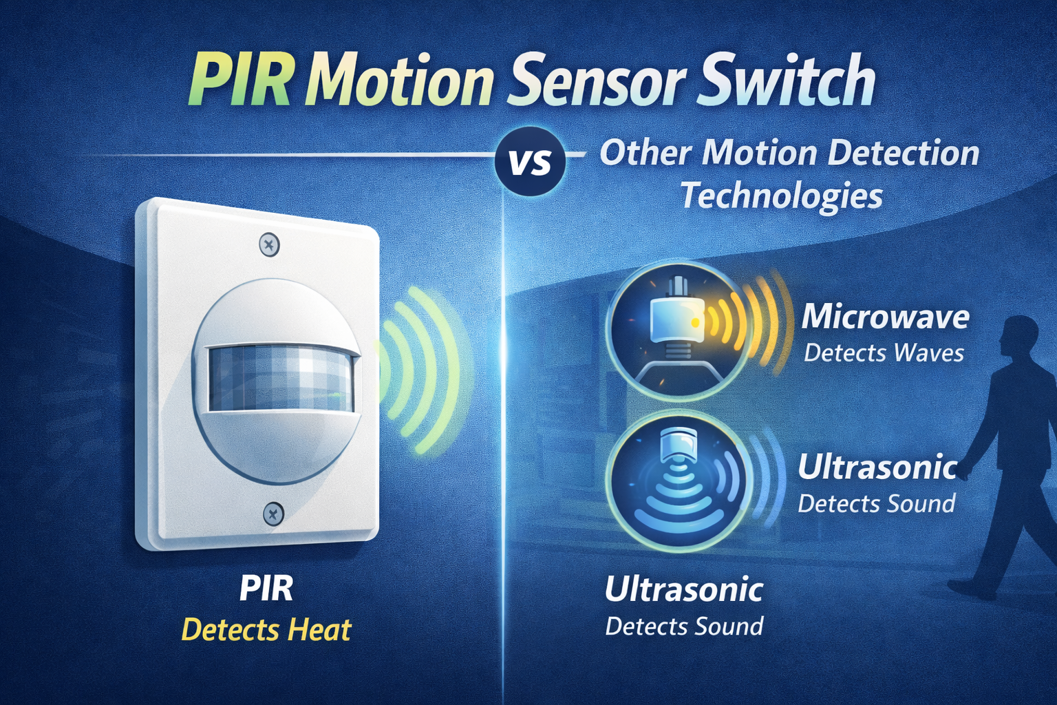 PIR MOTION SENSOR SWITCH VS OTHER TECHNOLOGY