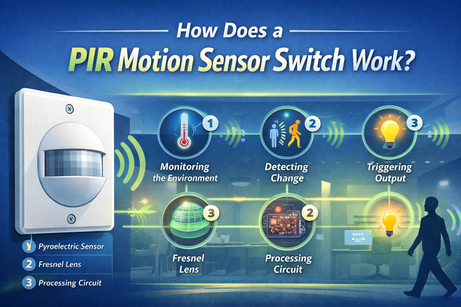 how pir motion sensor switch work